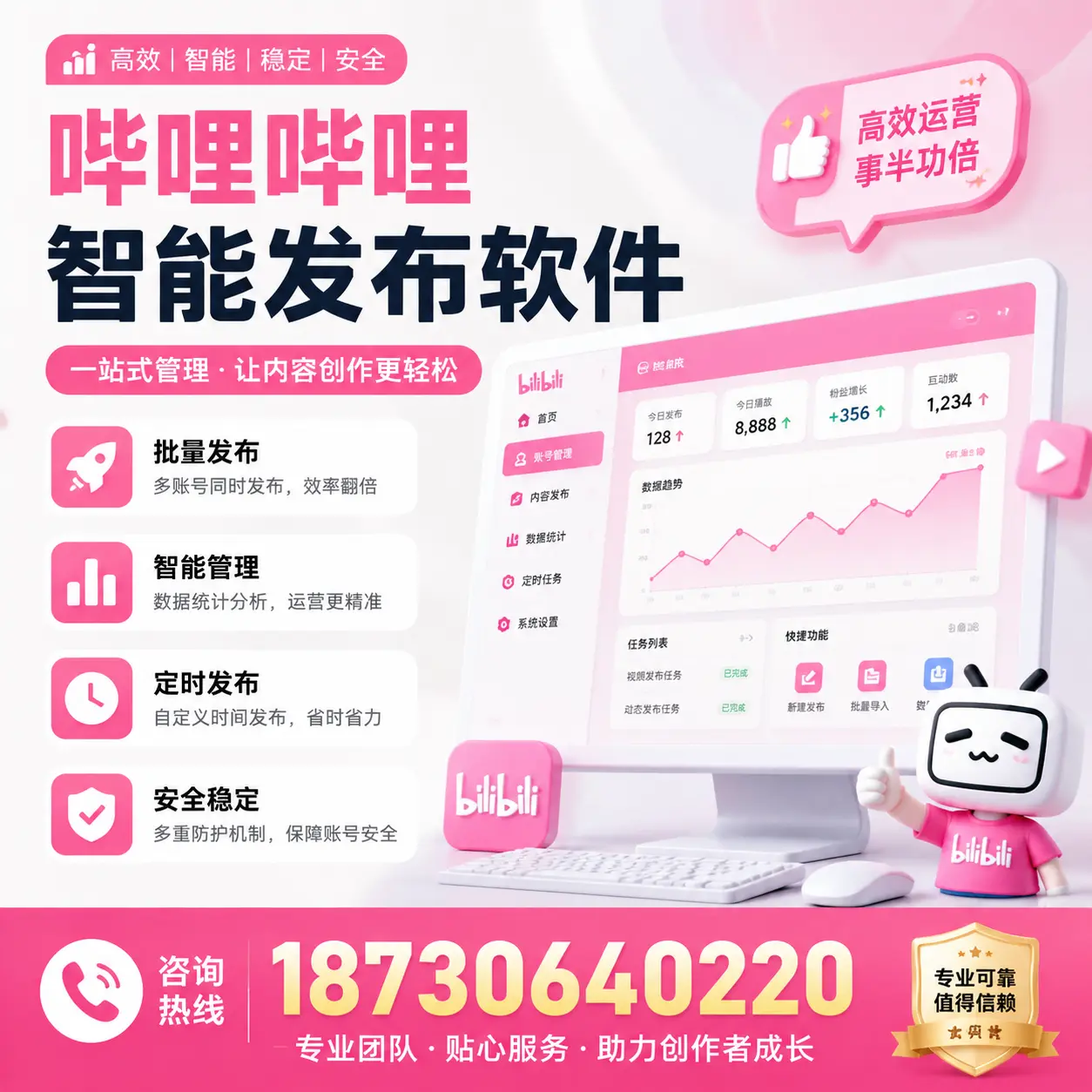 如何评估哔哩哔哩智能发布软件的ROI?克孜勒苏 企业必读